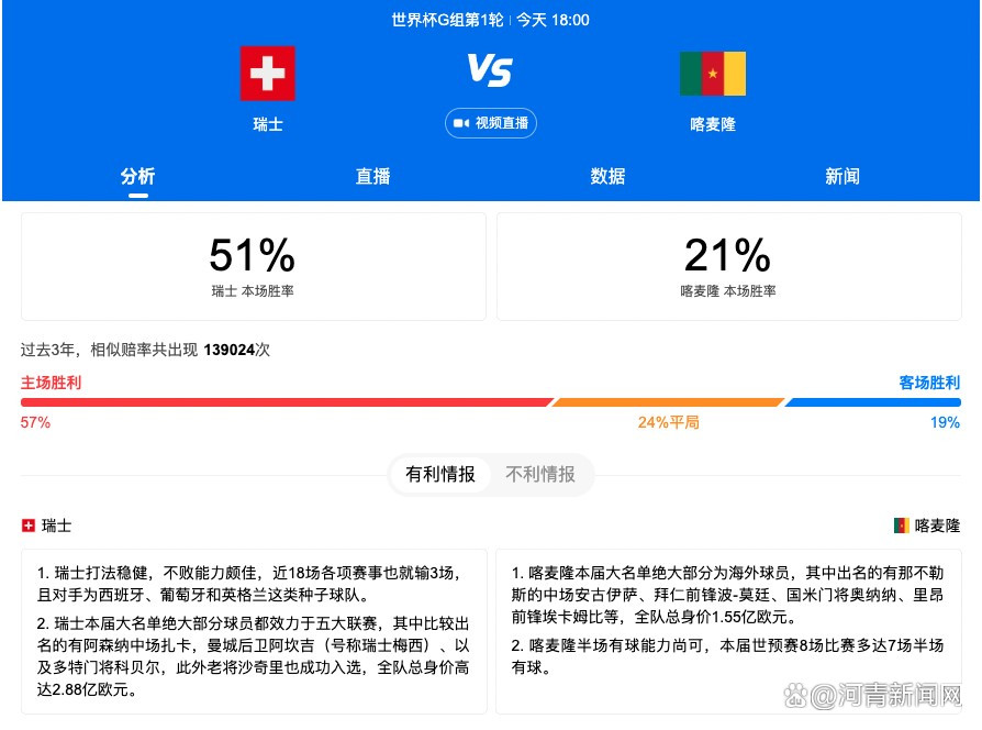 关于对阵卢顿的比赛我看了他们对阵阿森纳的上半场比赛，他们非常有侵略性，并且控球能力也很出色。